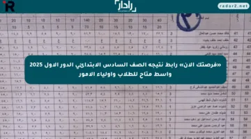 «فرصتك الآن» رابط نتيجة الصف السادس الابتدائي الدور الأول 2025 واسط متاح للطلاب وأولياء الأمور